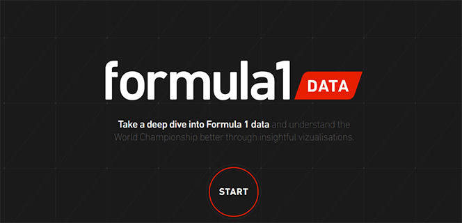 Formula1 Data